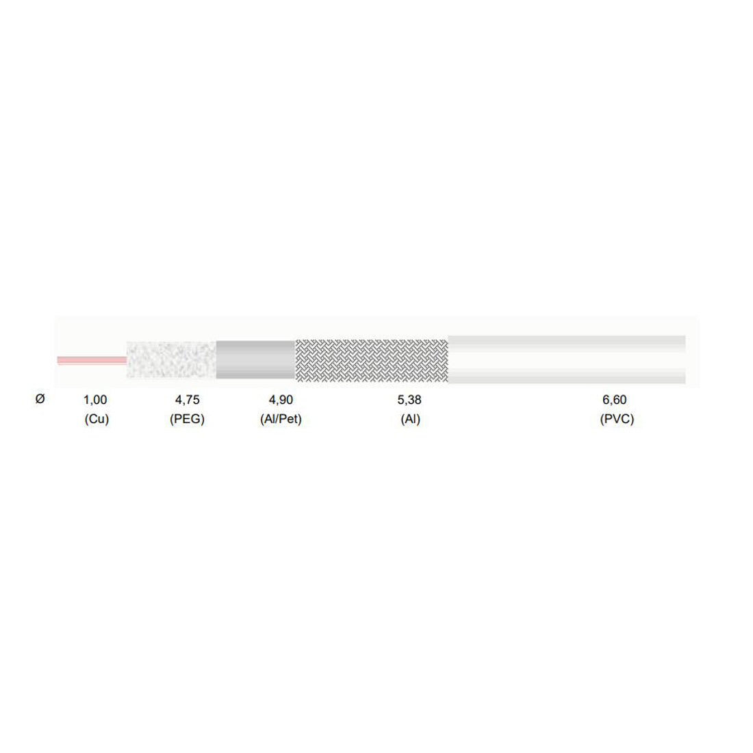 Cavel Coaxial cable 75 Ohm 100 m reel Made in Italy for internal use, antenna cable, coaxial cable with shielding