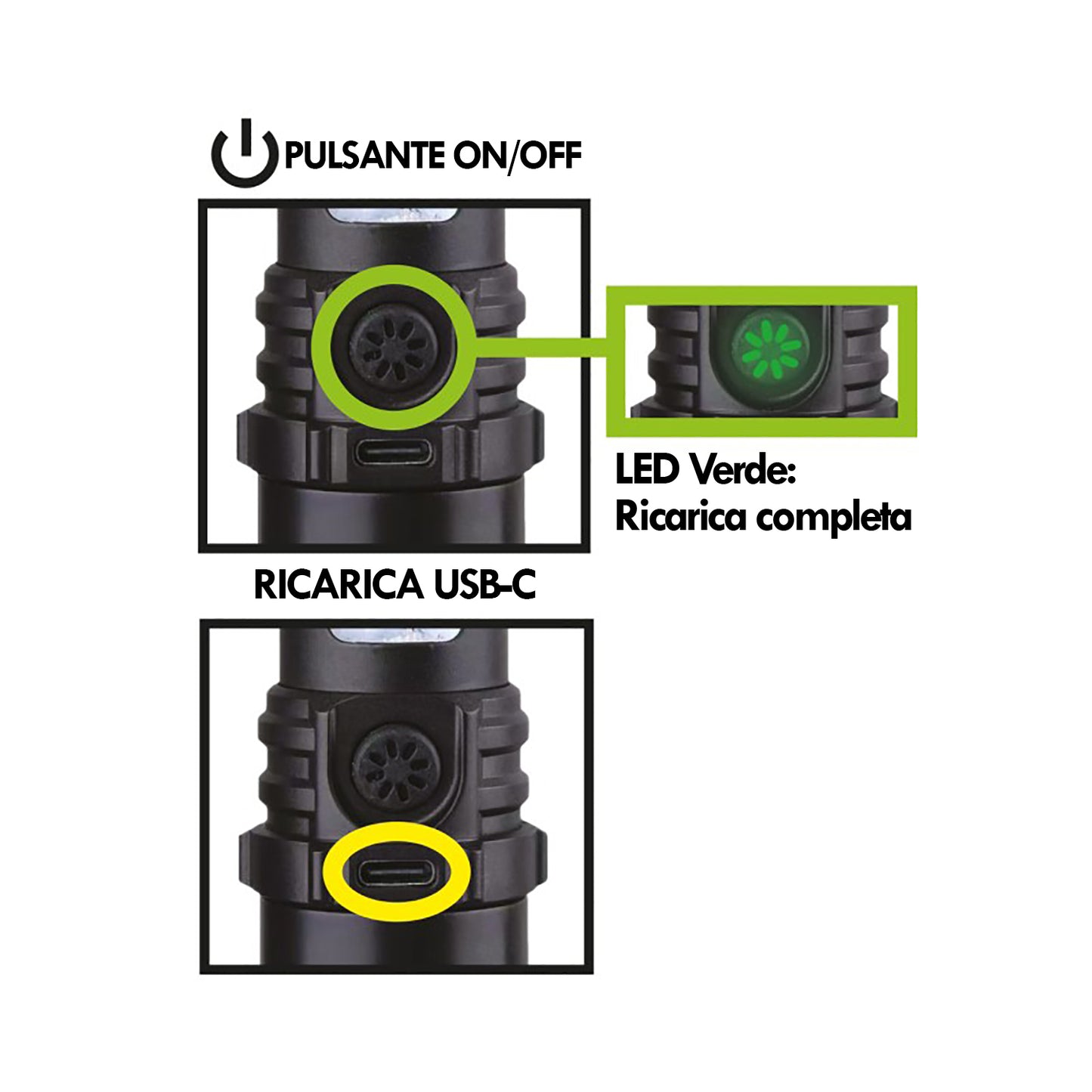 Velamp Tocia LED 250 Lumen ricaricabile con lampada laterale e lente diffuse focus per regolazione zoom del fascio luminoso fino a 60 metri, batteria integrata con ricarica USB-C, funzione luce rossa