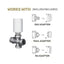 iSnatch Valvola termostatica aggiuntiva per kit HEYTHERMO-R, valvola smart per radiatori