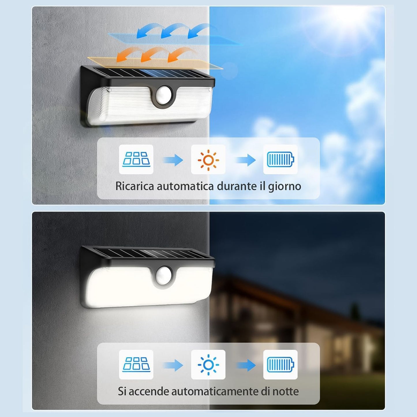 Applique a LED da esterno a batteria ricaricabile tramite pannello solare integrato, Sensore di Movimento incorporato, Potenza 7W equivalenti a 45W, impermeabile IP65, Luce Naturale 4000K, 500 Lumen
