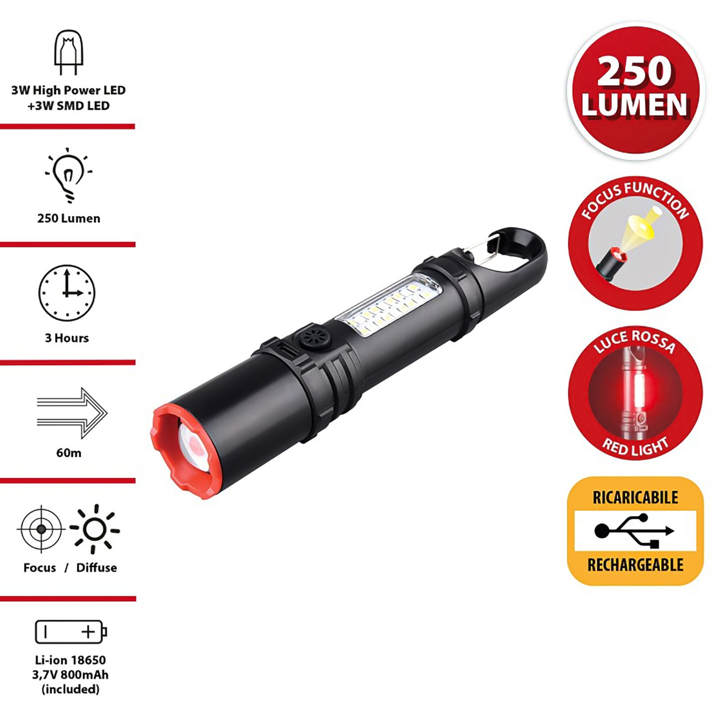 Velamp Tocia LED 250 Lumen ricaricabile con lampada laterale e lente diffuse focus per regolazione zoom del fascio luminoso fino a 60 metri, batteria integrata con ricarica USB-C, funzione luce rossa