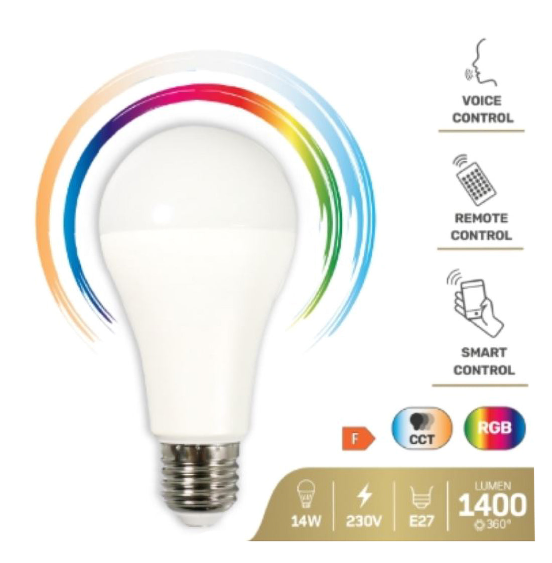 ON Smart Wifi led bulb, dimmable led bulb via app, voice control Amazon Alexa and Google Home, E27 bulb, 1400 lm