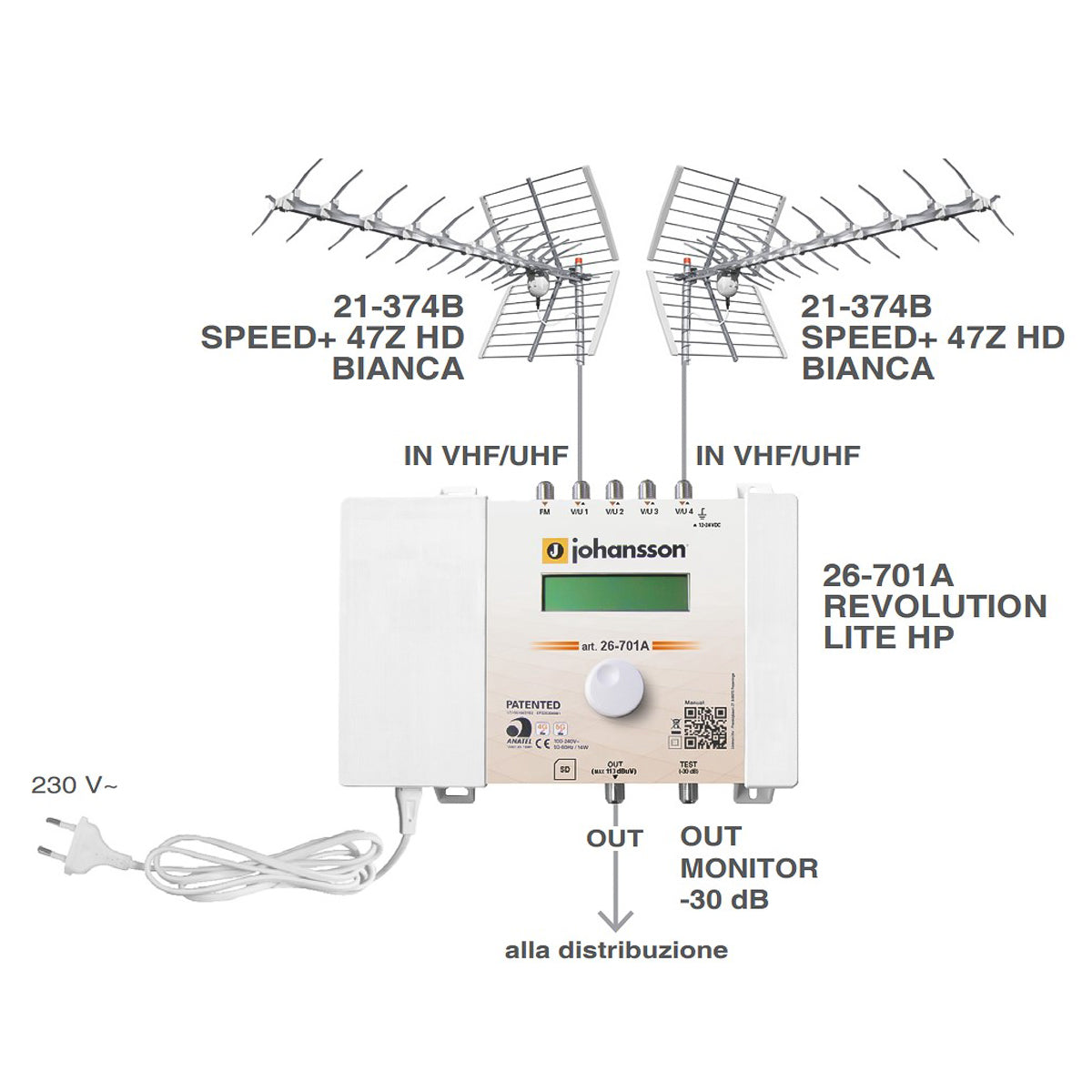 OFFEL Johansson Revolution Lite HP, centrale terrestre a filtri programmabili, guadagno >65dB, oltre 50 canali programmabili, 26-701A