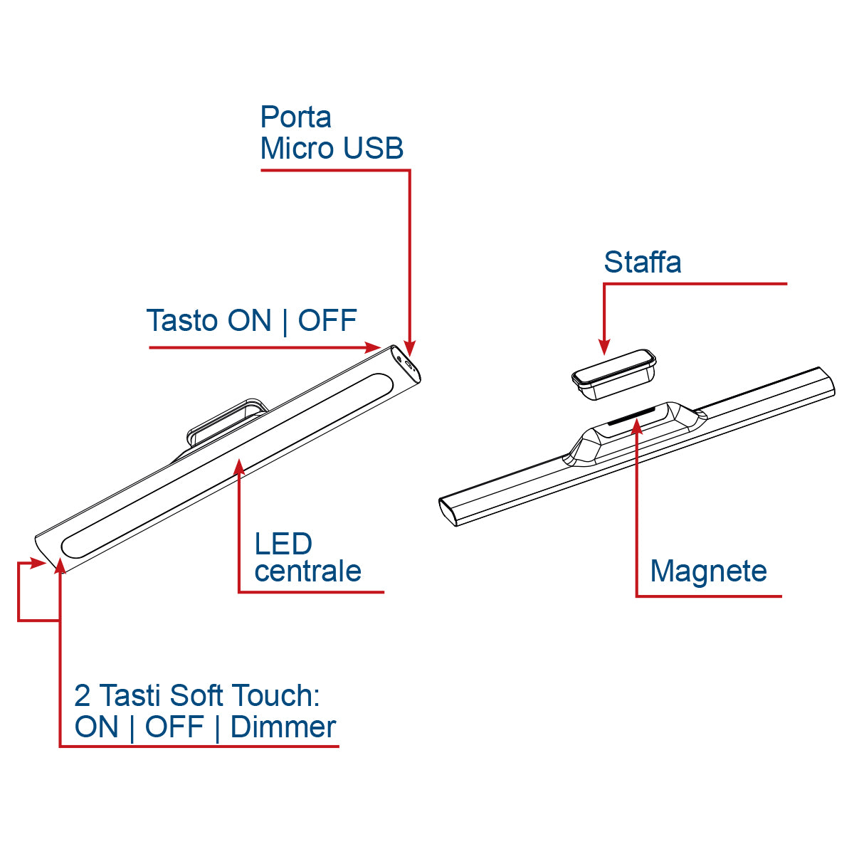 LIFE 6W battery-powered LED lamp with magnetic support, 180 Lumen desk light bar, 4000K rechargeable wall light for wardrobe or warehouse