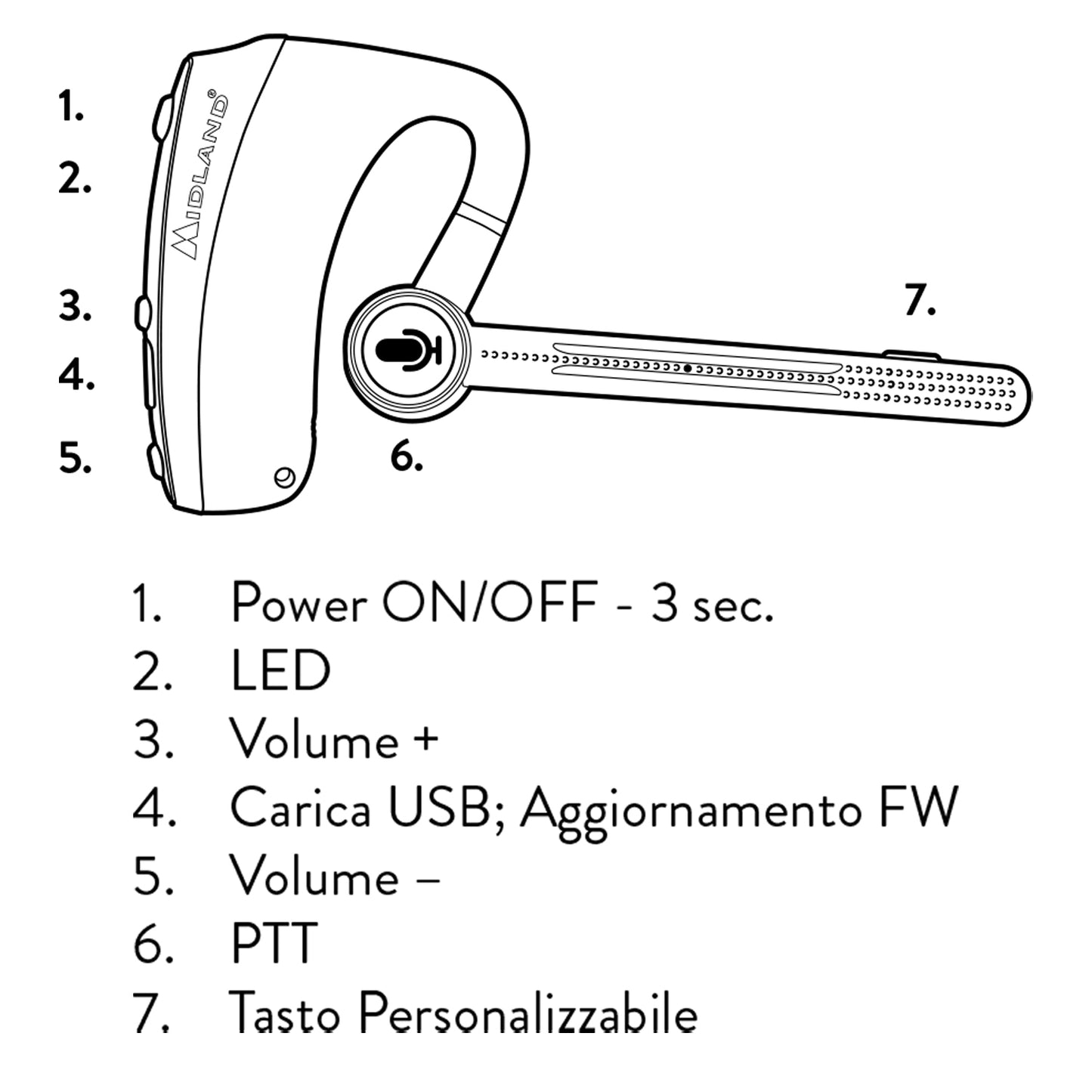 Midland C1251 Dual Headset Bluetooth, auricolare con PTT incorporato per comunicare a mani libere, cuffia mono con microfono ad archetto, cancellazione dei rumori