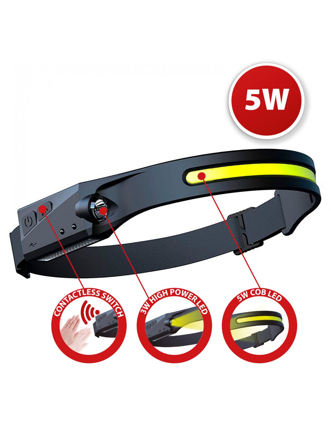 Velamp Rechargeable Headlamp, LED Head Torch, Motion Sensor Head Torch, 350lm, 5 Intensity Levels, USB Cable