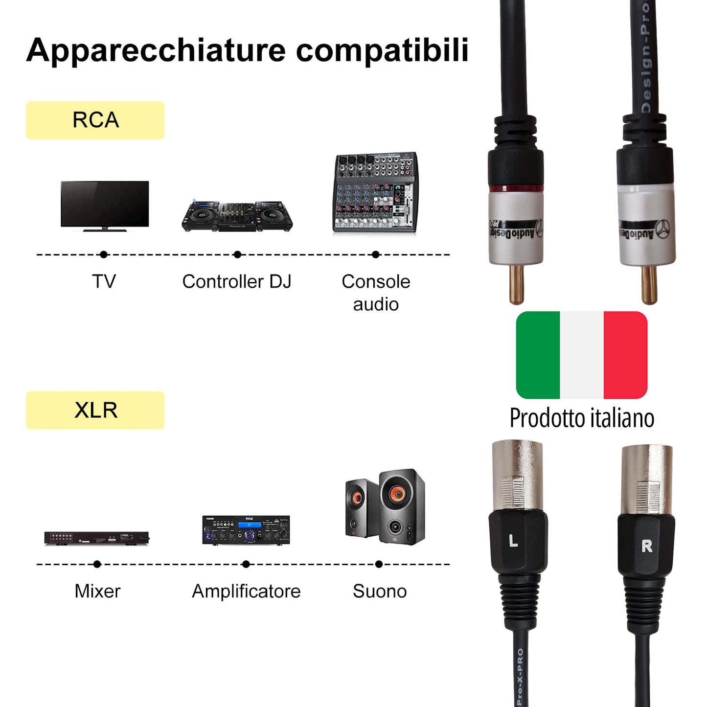 AudioDesign PRO X-Pro line VX211 Double adapter cable from RCA male to XLR3 male, 3 meter interconnection cable, stereo audio connection