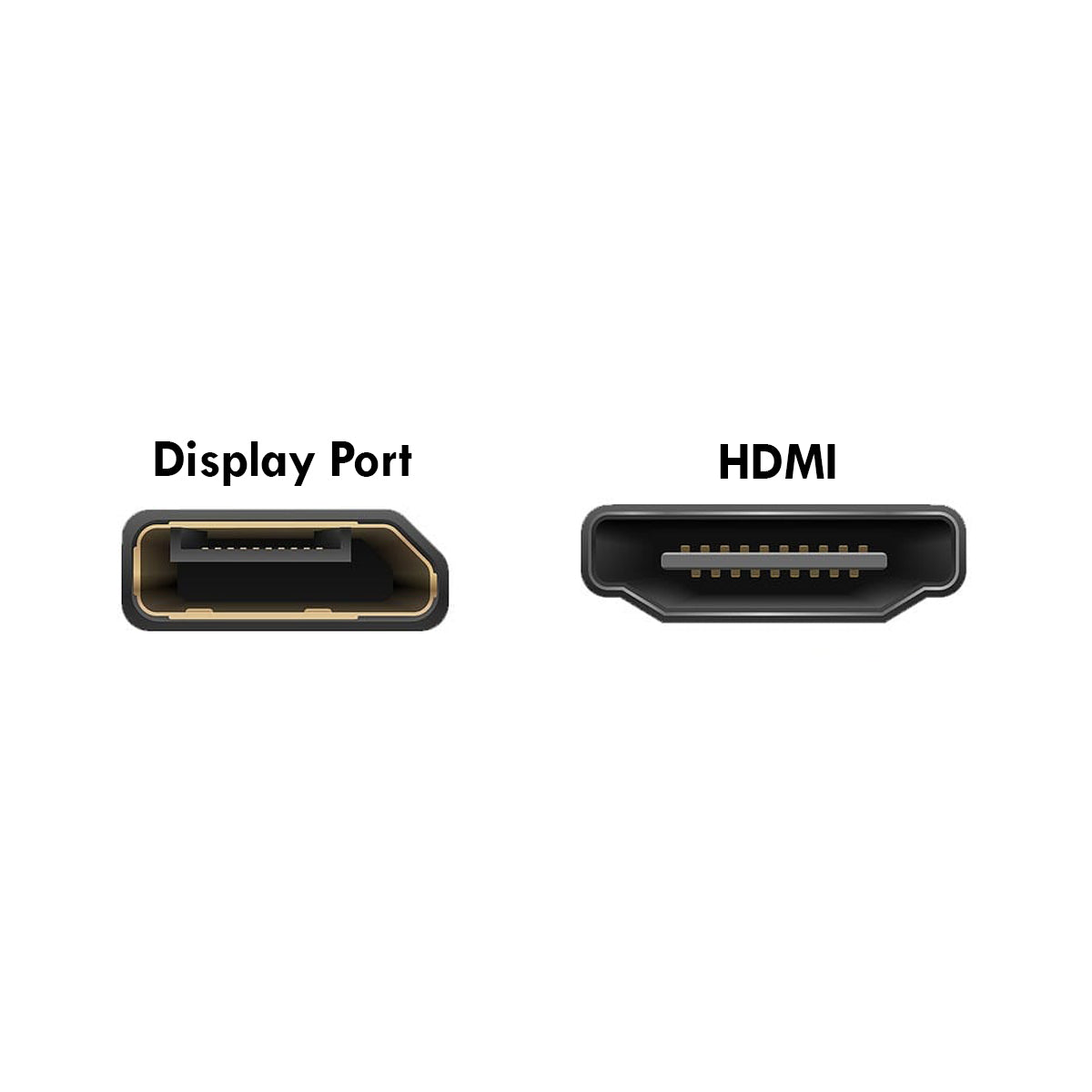 Nedis adattatore maschio da display port a hdmi, cavo in rame lungo 3 metri con contatti placcati in nickel, risoluzione full hd 1080p