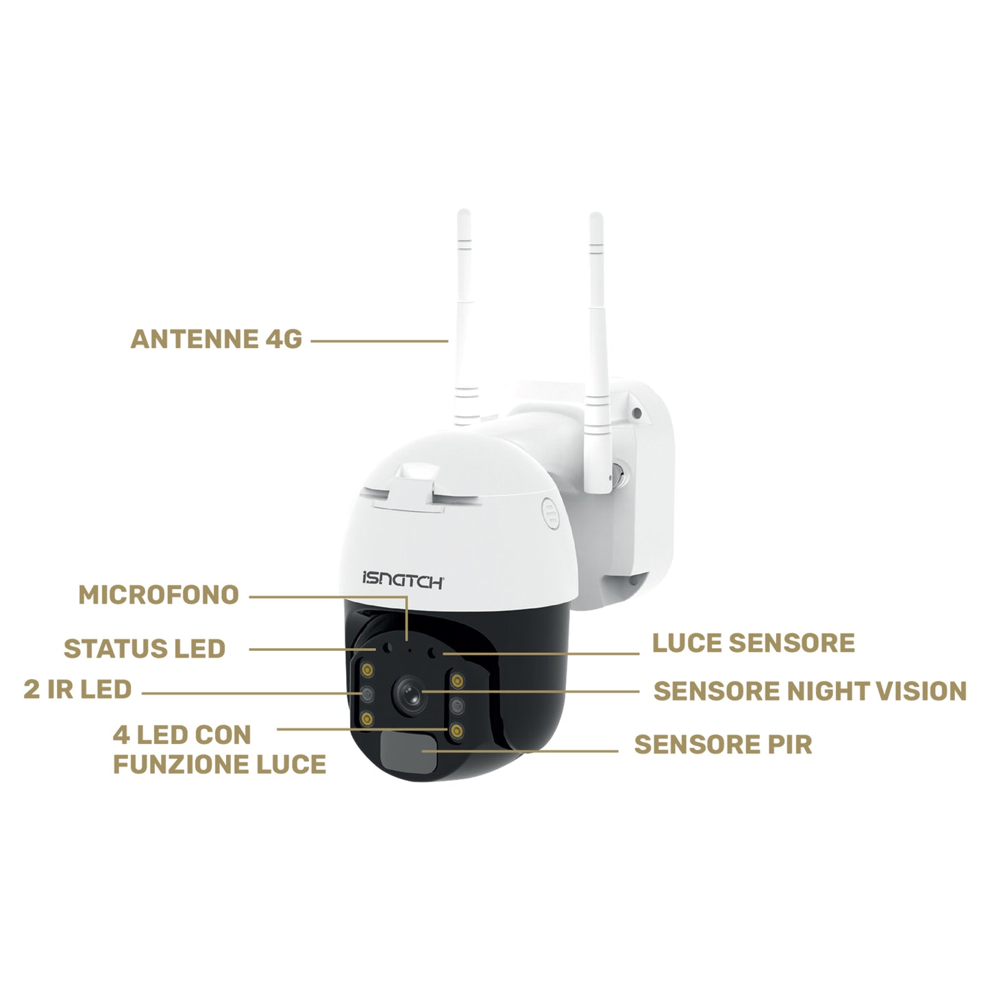 iSnatch HeyCam Move 4G 1080p Telecamera Wi-fi motorizzata con pannello solare, videocamera di sicurezza a batteria, visione notturna a colori, parla e ascolta