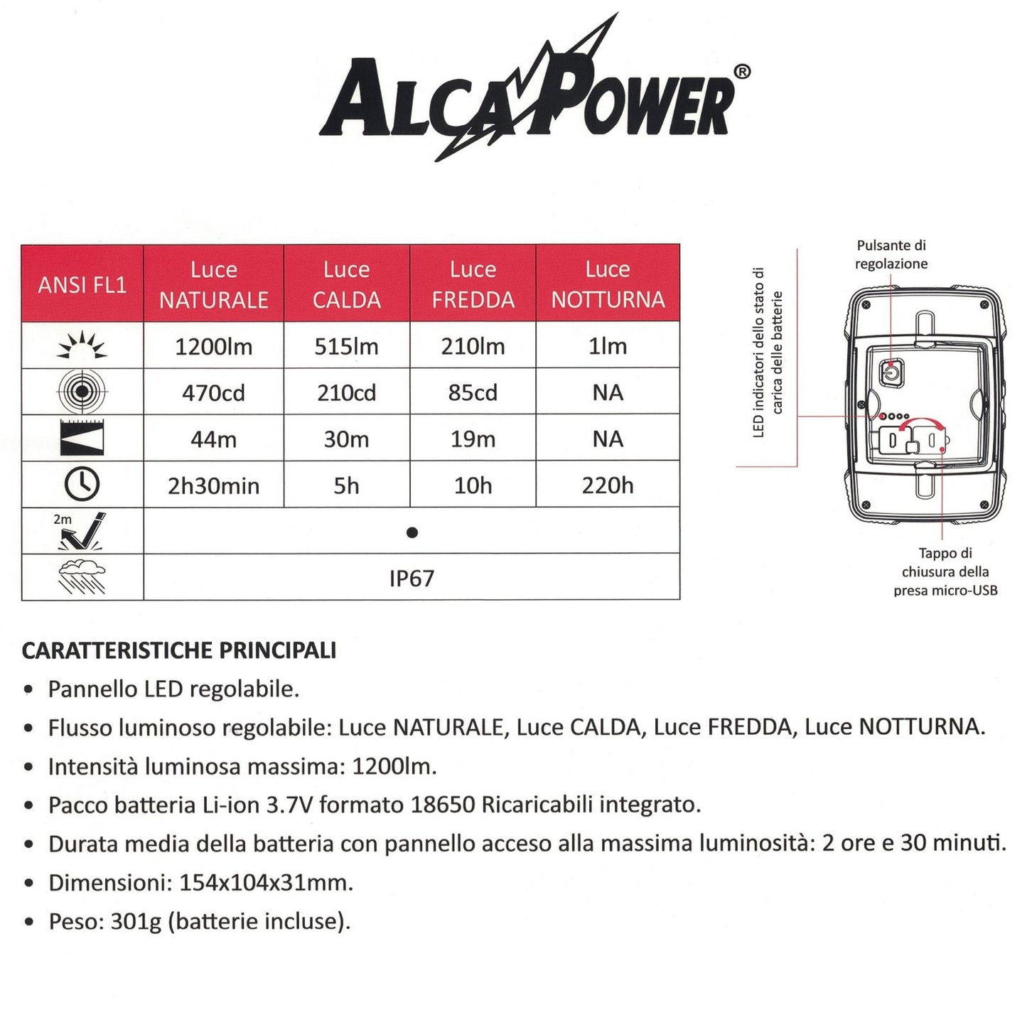 Panneau LED Alcapower Portable avec raccord à vis, spot multifonction avec réglage de la température et de l'intensité jusqu'à 1200lm